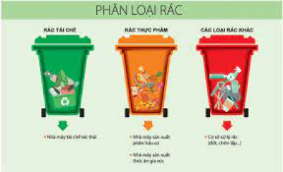 Không phân loại rác sinh hoạt bị phạt lên đến 1 triệu đồng